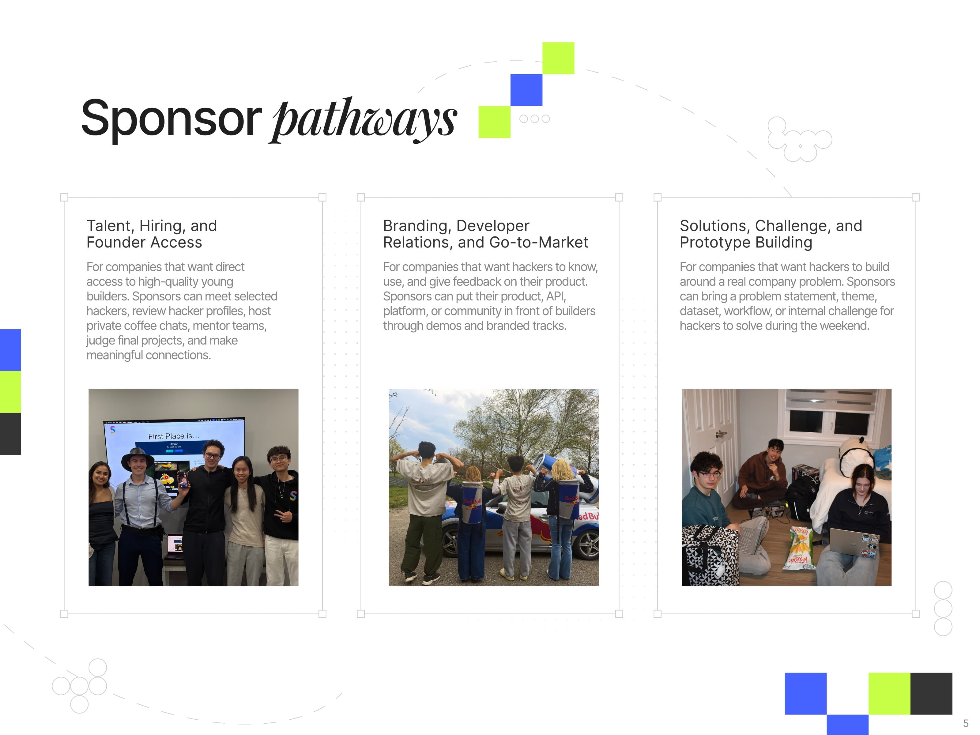Sponsorship prospectus, page 6 of 12